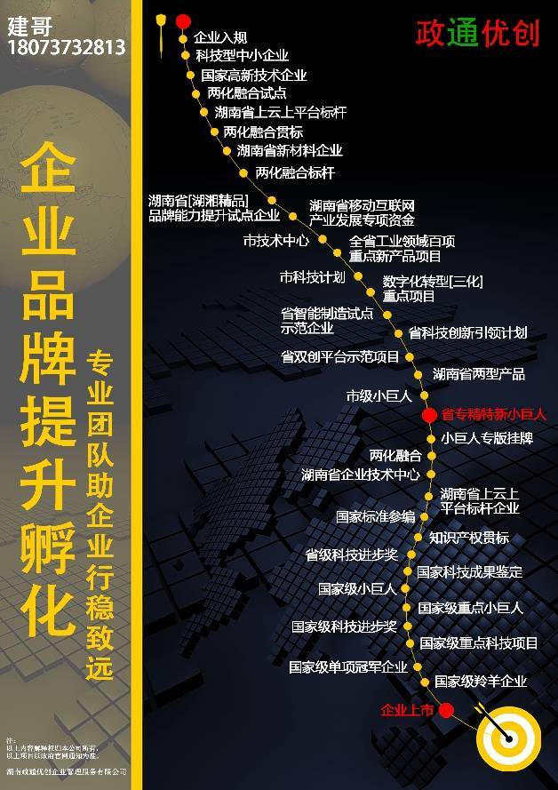 科技项目申报企业如何巧妙规划，抢占先机？